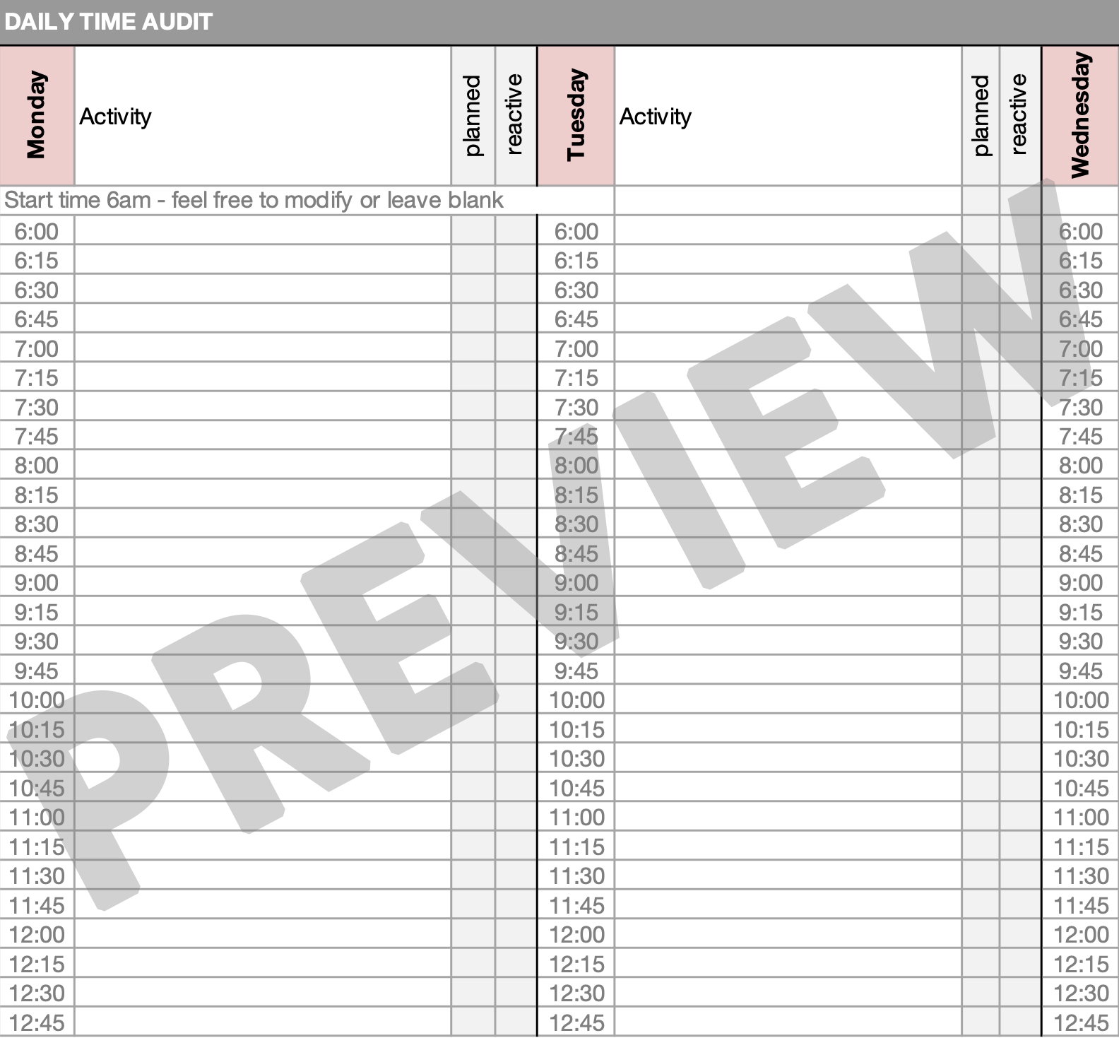 Time Audit Template