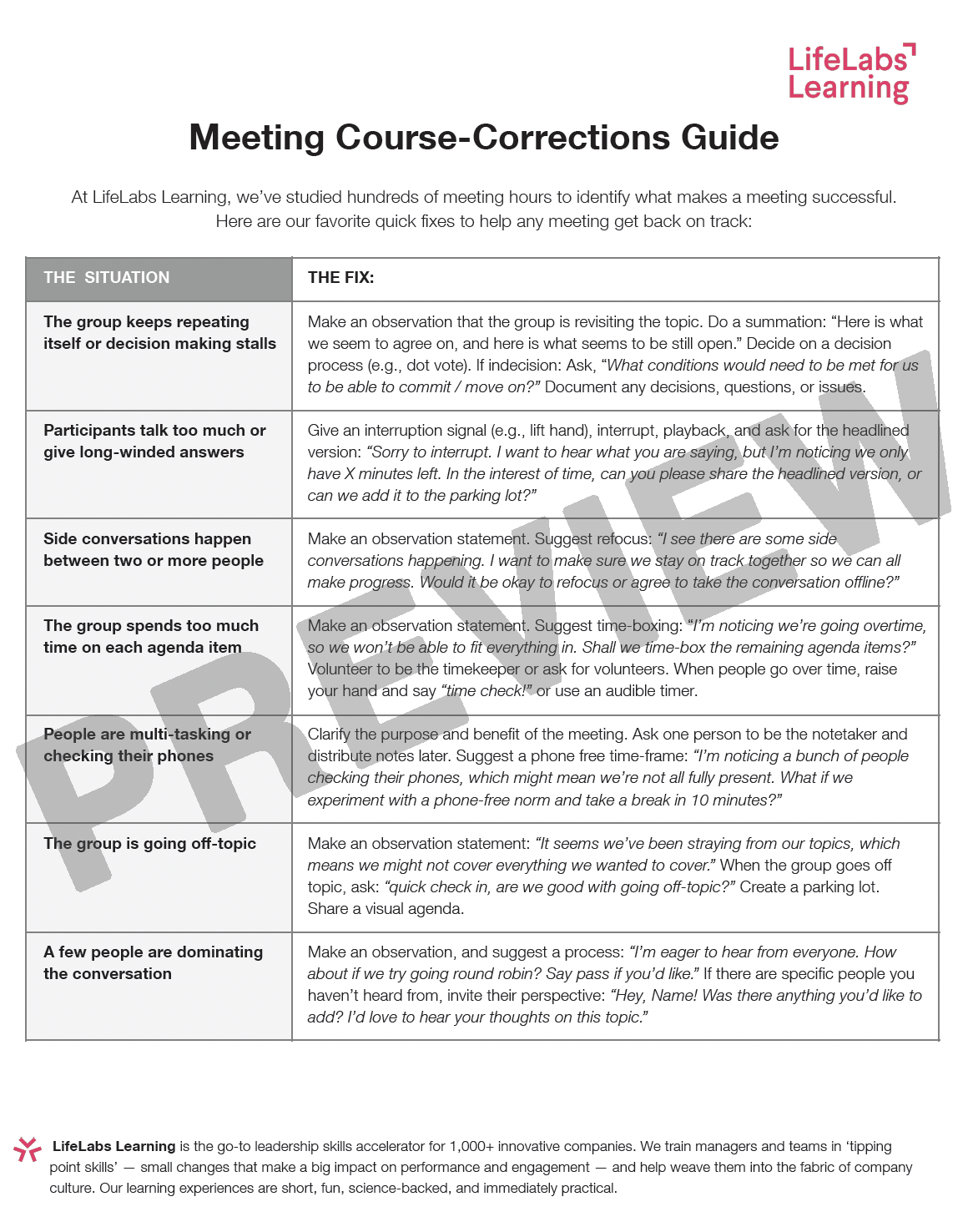 Meeting Course-Corrections Guide