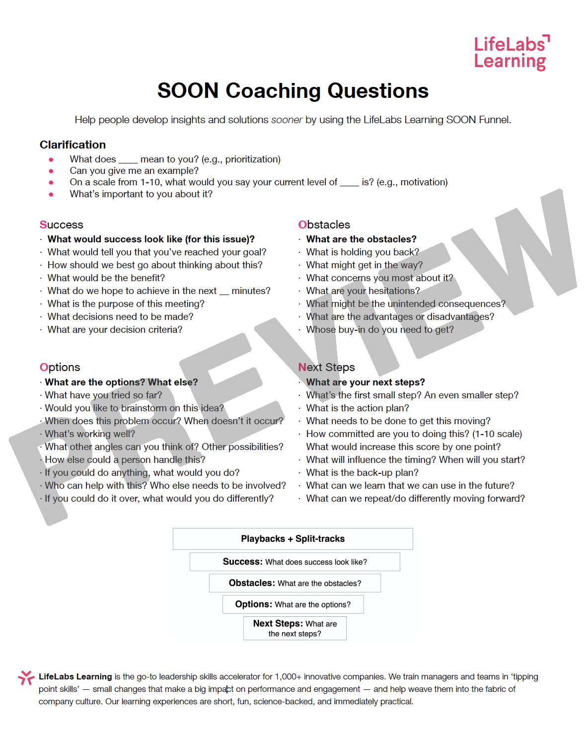 Coaching Questions List